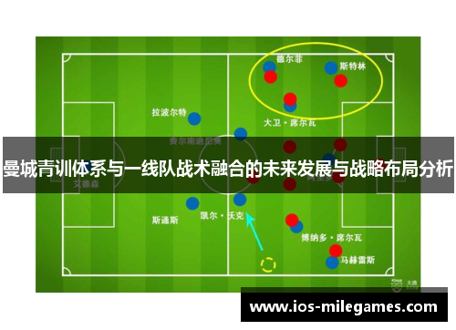 曼城青训体系与一线队战术融合的未来发展与战略布局分析