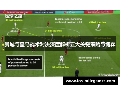 曼城与皇马战术对决深度解析五大关键策略与博弈