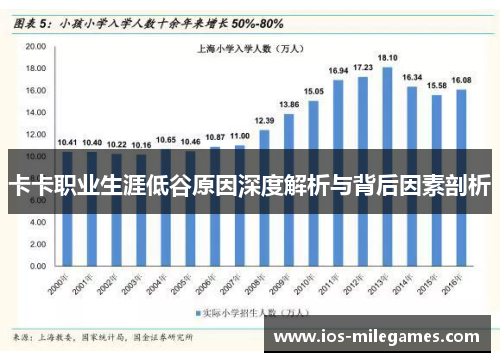 卡卡职业生涯低谷原因深度解析与背后因素剖析