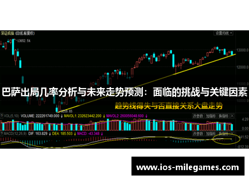 巴萨出局几率分析与未来走势预测：面临的挑战与关键因素