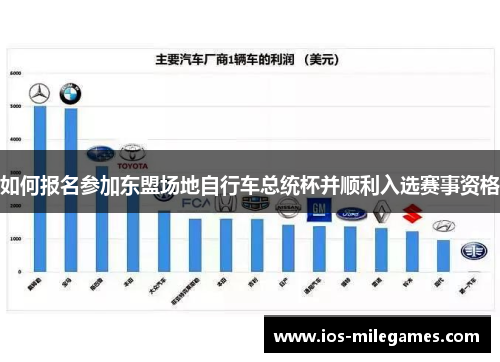 如何报名参加东盟场地自行车总统杯并顺利入选赛事资格