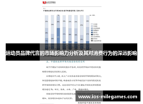 运动员品牌代言的市场影响力分析及其对消费行为的深远影响