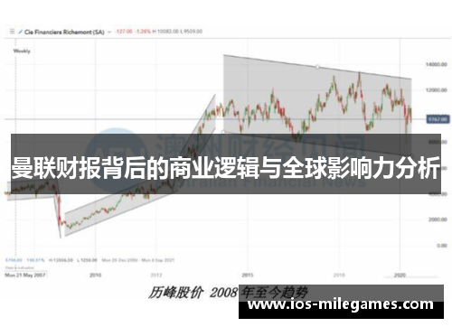 曼联财报背后的商业逻辑与全球影响力分析