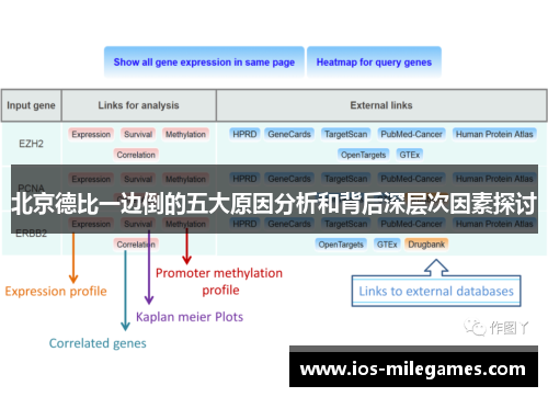 北京德比一边倒的五大原因分析和背后深层次因素探讨