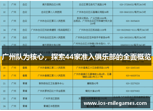 广州队为核心，探索44家准入俱乐部的全面概览