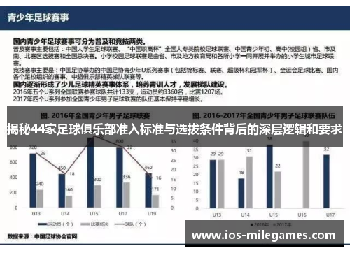 揭秘44家足球俱乐部准入标准与选拔条件背后的深层逻辑和要求