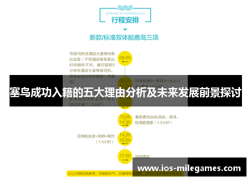 塞鸟成功入籍的五大理由分析及未来发展前景探讨
