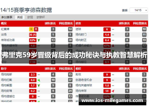 弗里克59岁晋级背后的成功秘诀与执教智慧解析