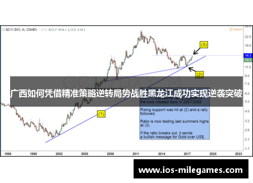 广西如何凭借精准策略逆转局势战胜黑龙江成功实现逆袭突破