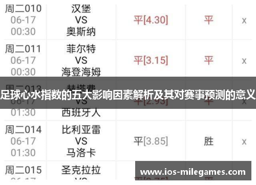 足球心水指数的五大影响因素解析及其对赛事预测的意义