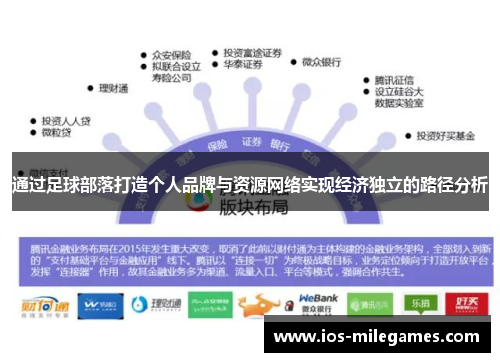 通过足球部落打造个人品牌与资源网络实现经济独立的路径分析