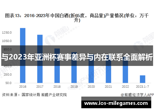 与2023年亚洲杯赛事差异与内在联系全面解析 与2023年亚洲杯赛事差异与内在联系全面解析
