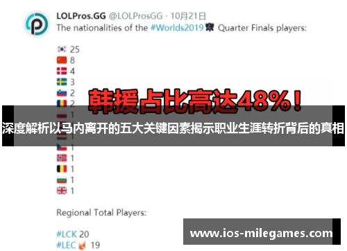 深度解析以马内离开的五大关键因素揭示职业生涯转折背后的真相 深度解析以马内离开的五大关键因素揭示职业生涯转折背后的真相