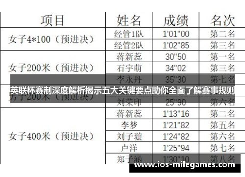 英联杯赛制深度解析揭示五大关键要点助你全面了解赛事规则
