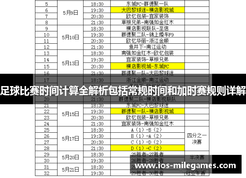 足球比赛时间计算全解析包括常规时间和加时赛规则详解 足球比赛时间计算全解析包括常规时间和加时赛规则详解