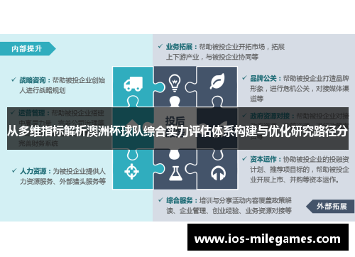 从多维指标解析澳洲杯球队综合实力评估体系构建与优化研究路径分 从多维指标解析澳洲杯球队综合实力评估体系构建与优化研究路径分