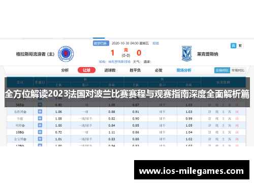 全方位解读2023法国对波兰比赛赛程与观赛指南深度全面解析篇 全方位解读2023法国对波兰比赛赛程与观赛指南深度全面解析篇