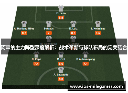 阿森纳主力阵型深度解析:战术革新与球队布局的完美结合 阿森纳主力阵型深度解析:战术革新与球队布局的完美结合